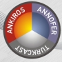 Ankiros