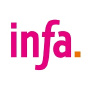 infa Hanover