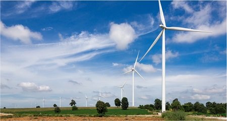 Windenergie