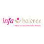 infa balance, Hannover